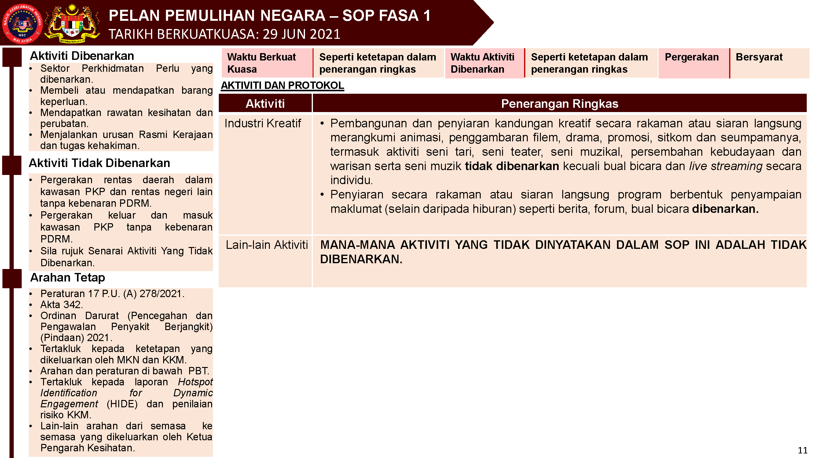 PKP 1 - 14 Jun 2021  Page 1